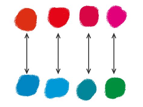 color complements