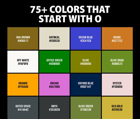 color con o