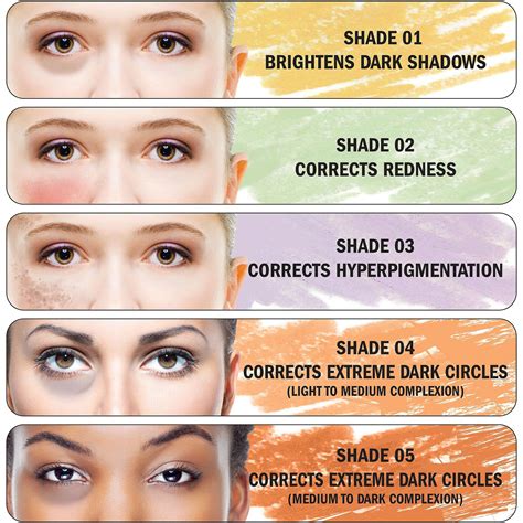 color correction makeup