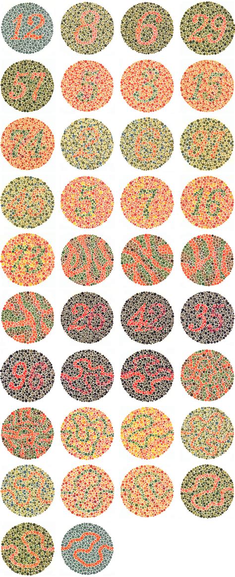 color deficiency test