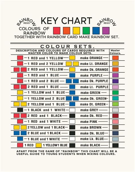 color key