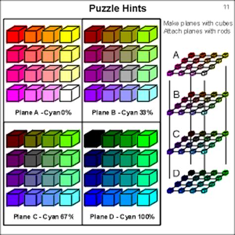 Color Math   Color Math Colorcube - Color Math