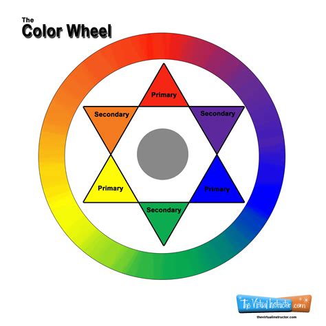 Color Mixing Wheel Archives Better Drawing Colour Wheel For Kids - Colour Wheel For Kids