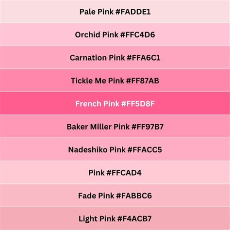 color numbers