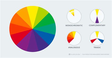 color scheme definition