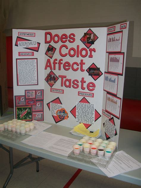 Color Science Fair Projects And Experiments Ideas And Color Science Experiments - Color Science Experiments