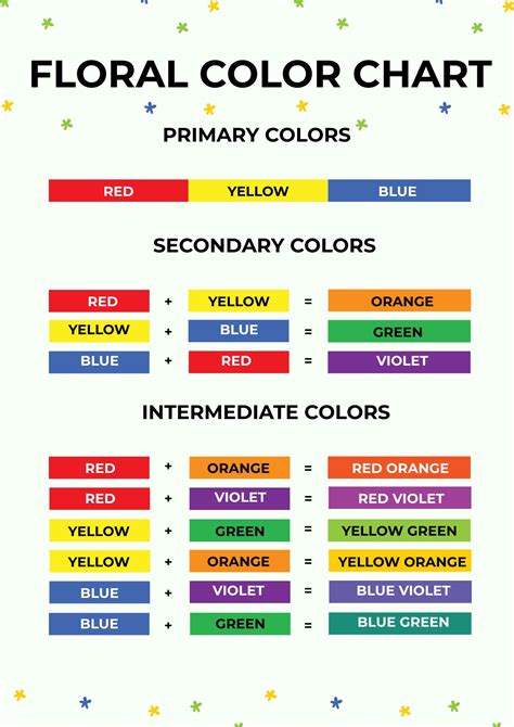 color template