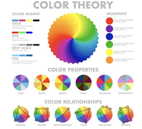 color theroy