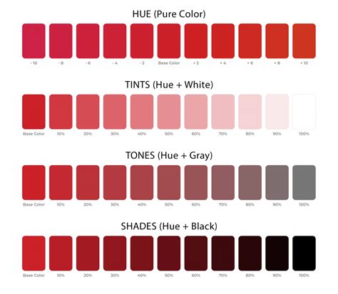 color tint