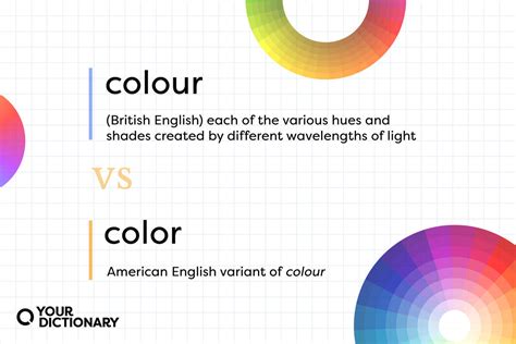 color vs colour