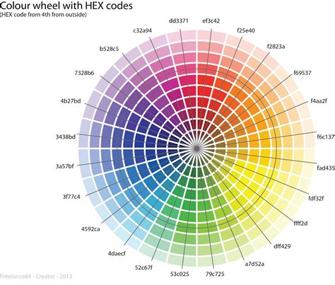 color wheel with hex codes