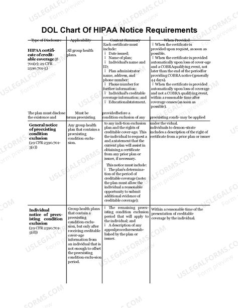 colorado dol
