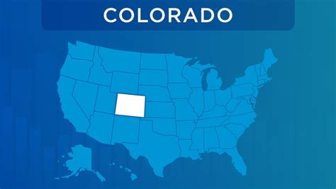 colorado stats