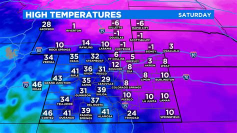 colorado temperature