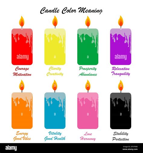 colored candles