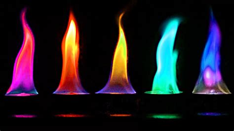 Colored Fire Experiment Archive Color Science Experiments - Color Science Experiments