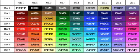 Colores En Html