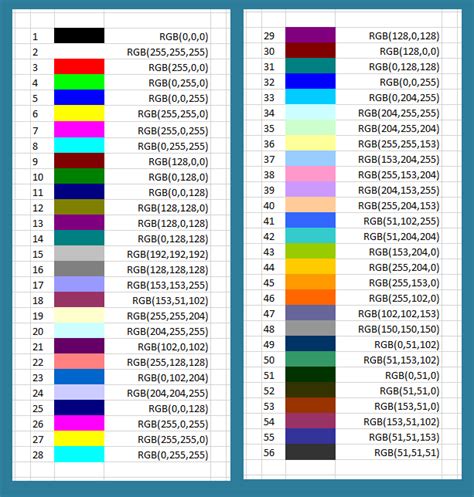 Coloring Numbers 110   Rgb Color Codes Chart Rapidtables Com - Coloring Numbers 110