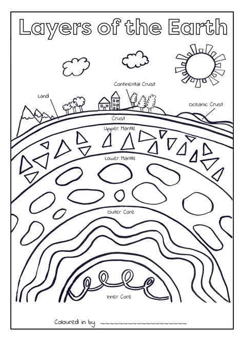 Coloring Page Earth Layers Anticline Free Printable Layers Of The Earth Coloring Page - Layers Of The Earth Coloring Page