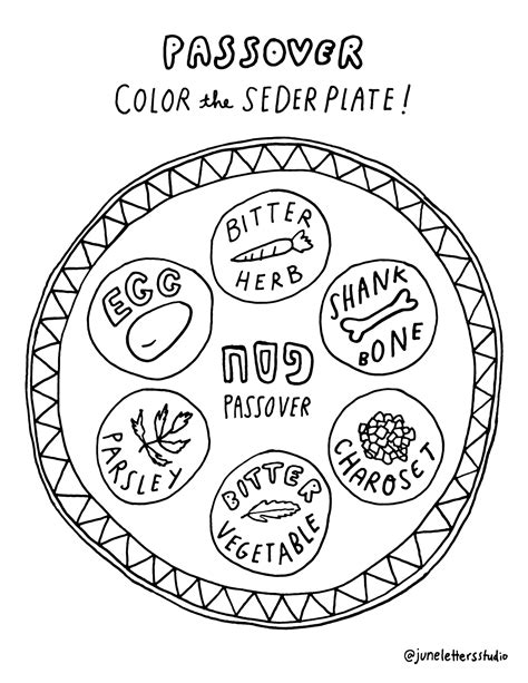 Coloring Page Seder Plate Challah Crumbs Seder Plate Coloring Pages - Seder Plate Coloring Pages