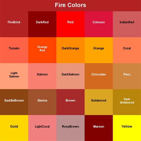 colors of fire