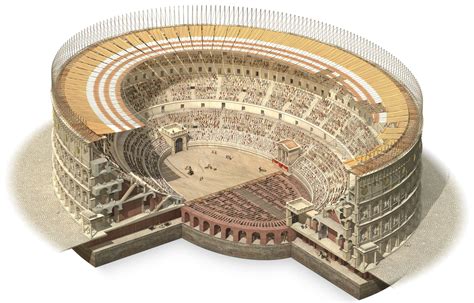 Colosseum Diagram