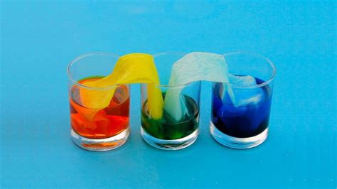 Colour Mixing Experiments For Preschoolers Alfa And Friends Color Mixing Science Experiments - Color Mixing Science Experiments
