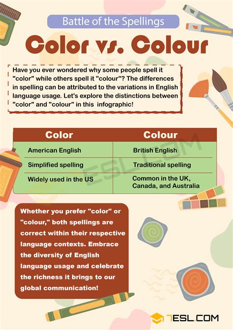 colour vs color
