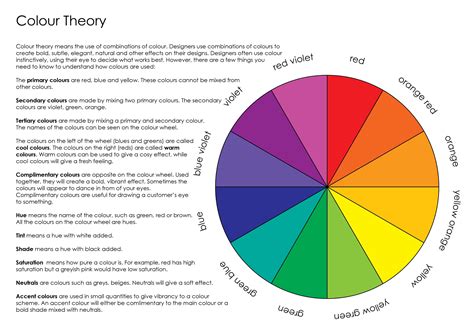 Colour Wheel Definition Art Amp Facts Britannica Science Colours - Science Colours