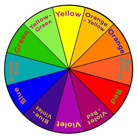 Colour Wheel For Children   Colour Wheel For Infants And Juniors Accessart Sharing - Colour Wheel For Children