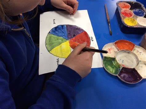 Colour Wheel For Infants And Juniors Accessart Sharing Colour Wheel For Children - Colour Wheel For Children