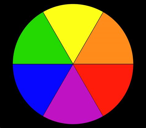 Colour Wheel For Kids   Wheel Of Colours Make Your Decision In Just - Colour Wheel For Kids