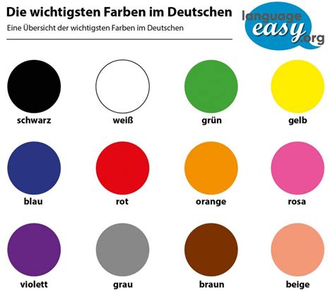 Colours In German Speak Languages Colours In German Language - Colours In German Language