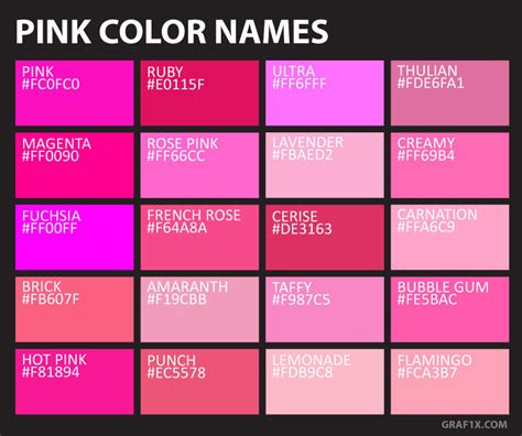 colours of pink names