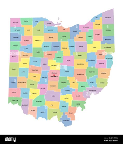 columbus ohio county