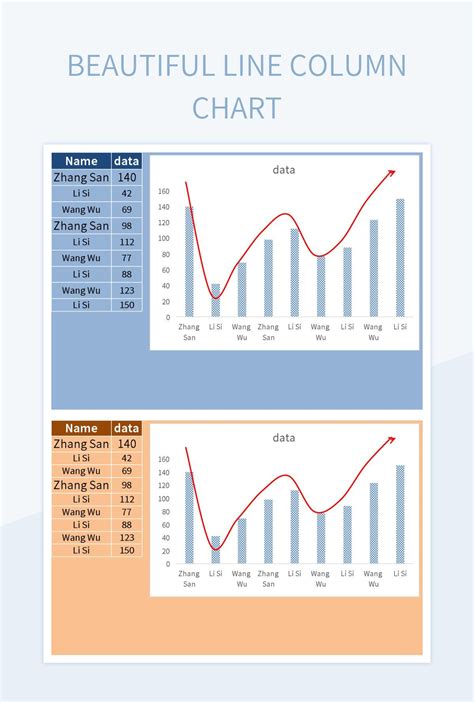 Column And Line Chart Excel