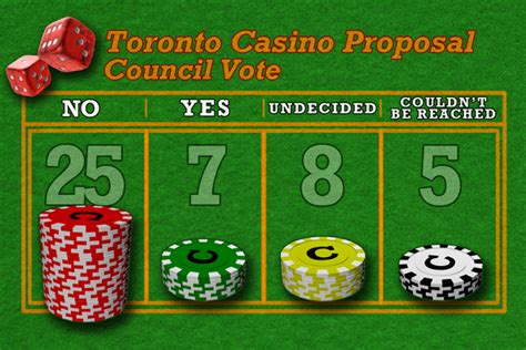 com one casino vote