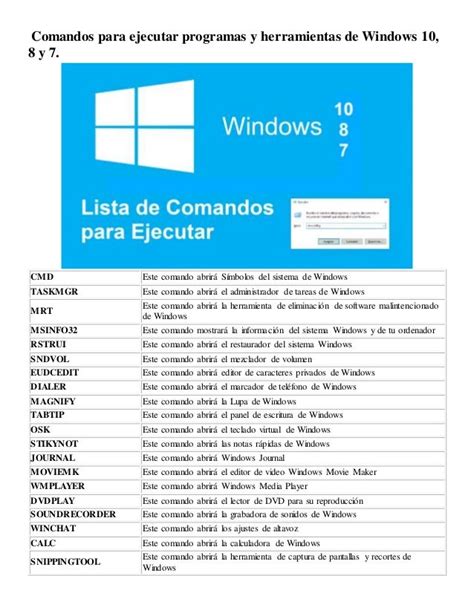 Comandos De Windows