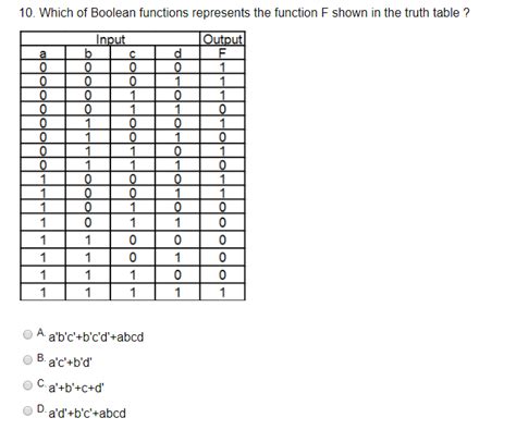 combinatorics - This question concerns functions $f:\{A,B,C,D,E ...