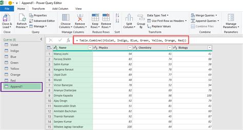 Combine Worksheets Using Power Query In Excel Xl Combined Transformations Worksheet - Combined Transformations Worksheet