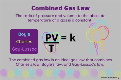 Combined Gas Law Definition Formula Examples Science Notes Combined Gas Law Worksheet Answers - Combined Gas Law Worksheet Answers
