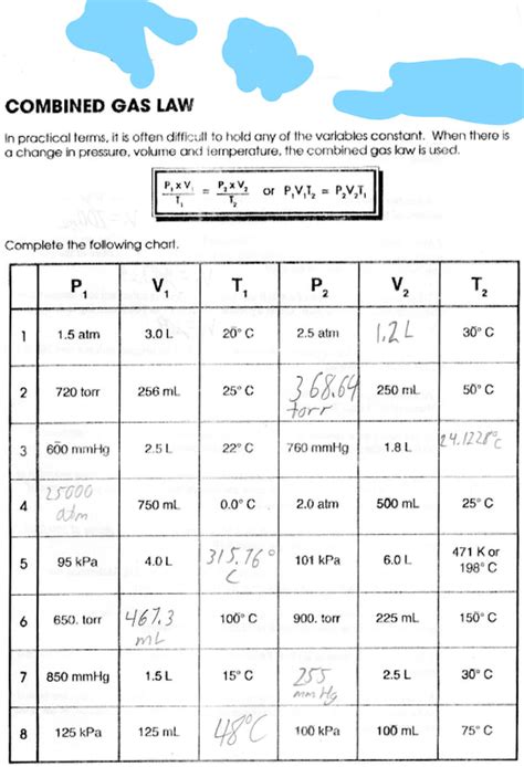 Full Download Combined Gas Law Chemistry If8766 