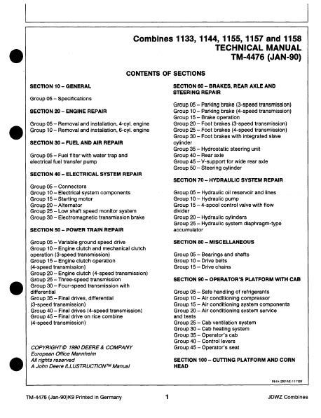 Combines Service Manual