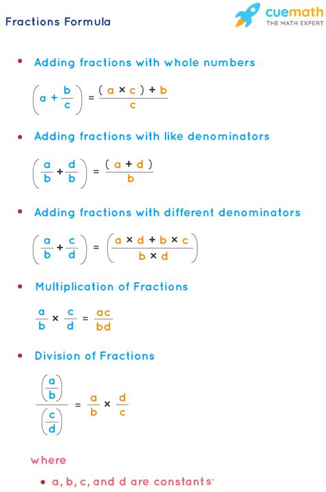 Combining Fractions   Fraction Formula Sacred Heart Academy - Combining Fractions