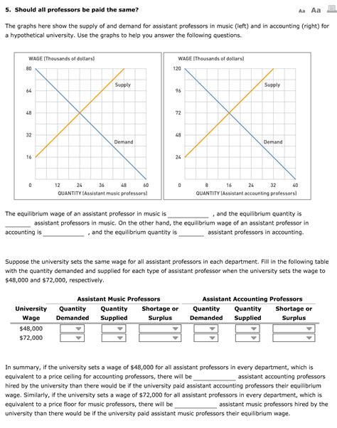 Combining Supply And Demand Answer Key