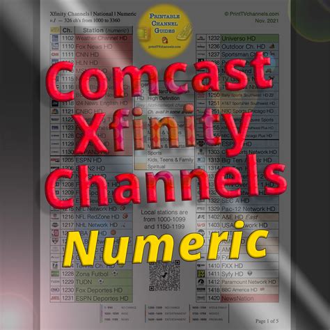 Download Comcast Digital Phone Guide 