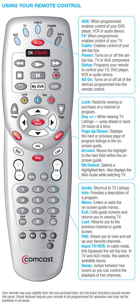 Read Comcast Remote Guide Button Wont Work 