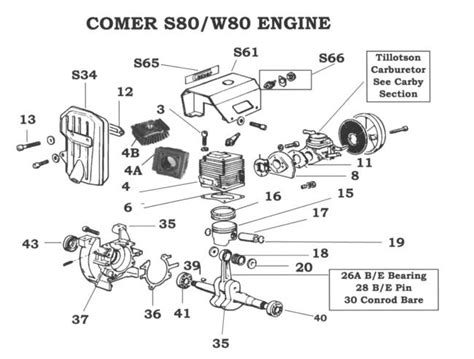 Comer Engine Manual