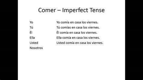 Comer Imperfect Tense