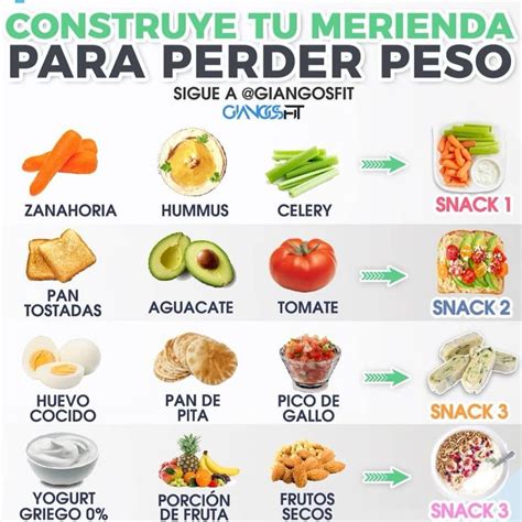 comer para adelgazar